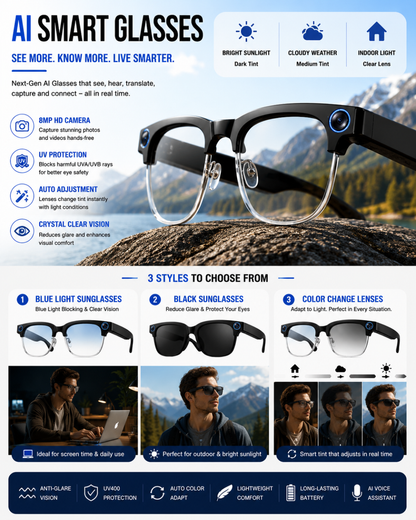 AI Smart Glasses with HD Camera, Bluetooth & Colour‑Changing Lenses