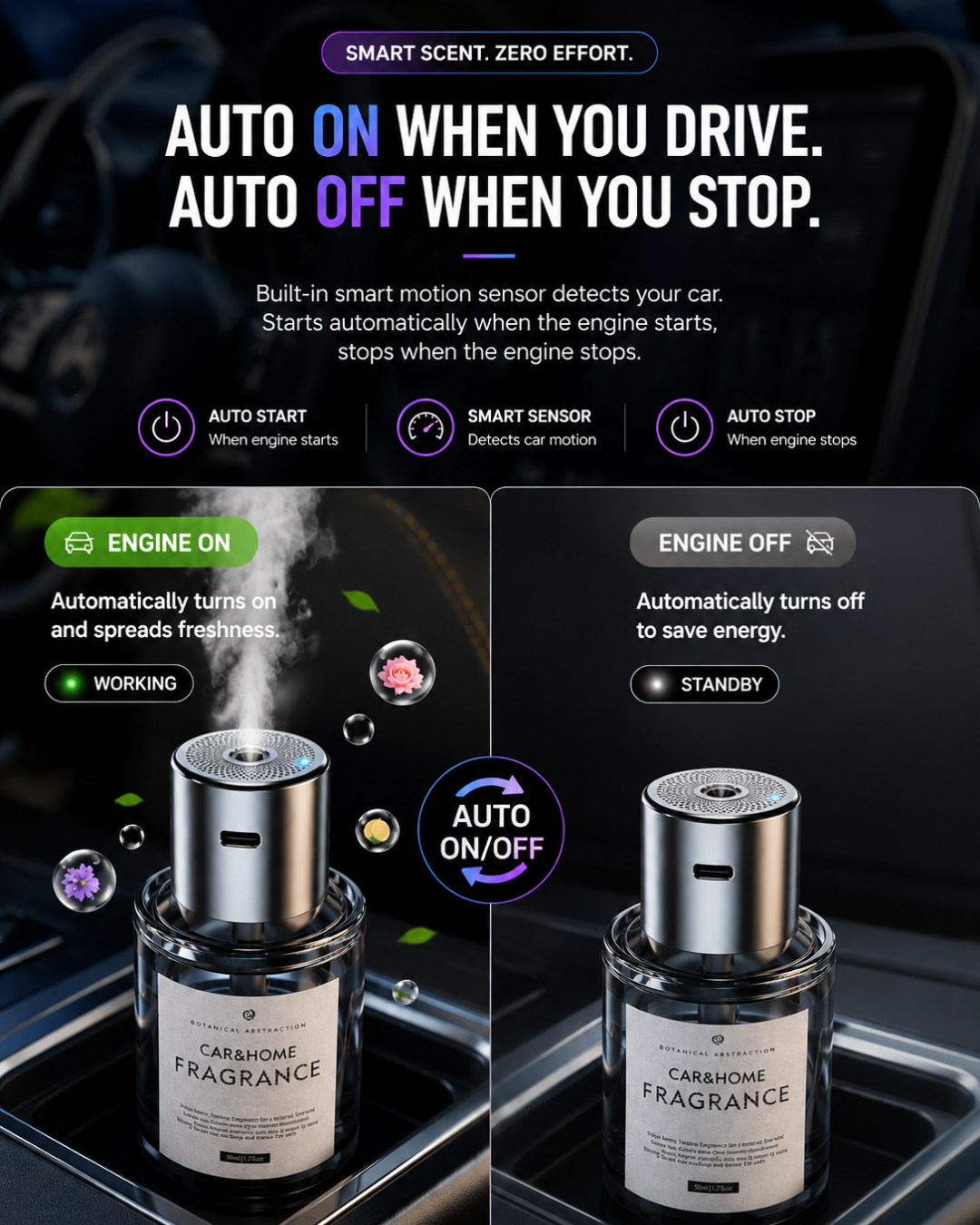 Smart Aromatherapy Sprayer For Car