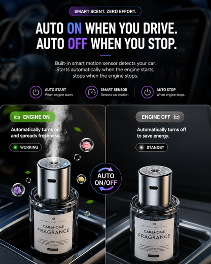 Smart Aromatherapy Sprayer For Car