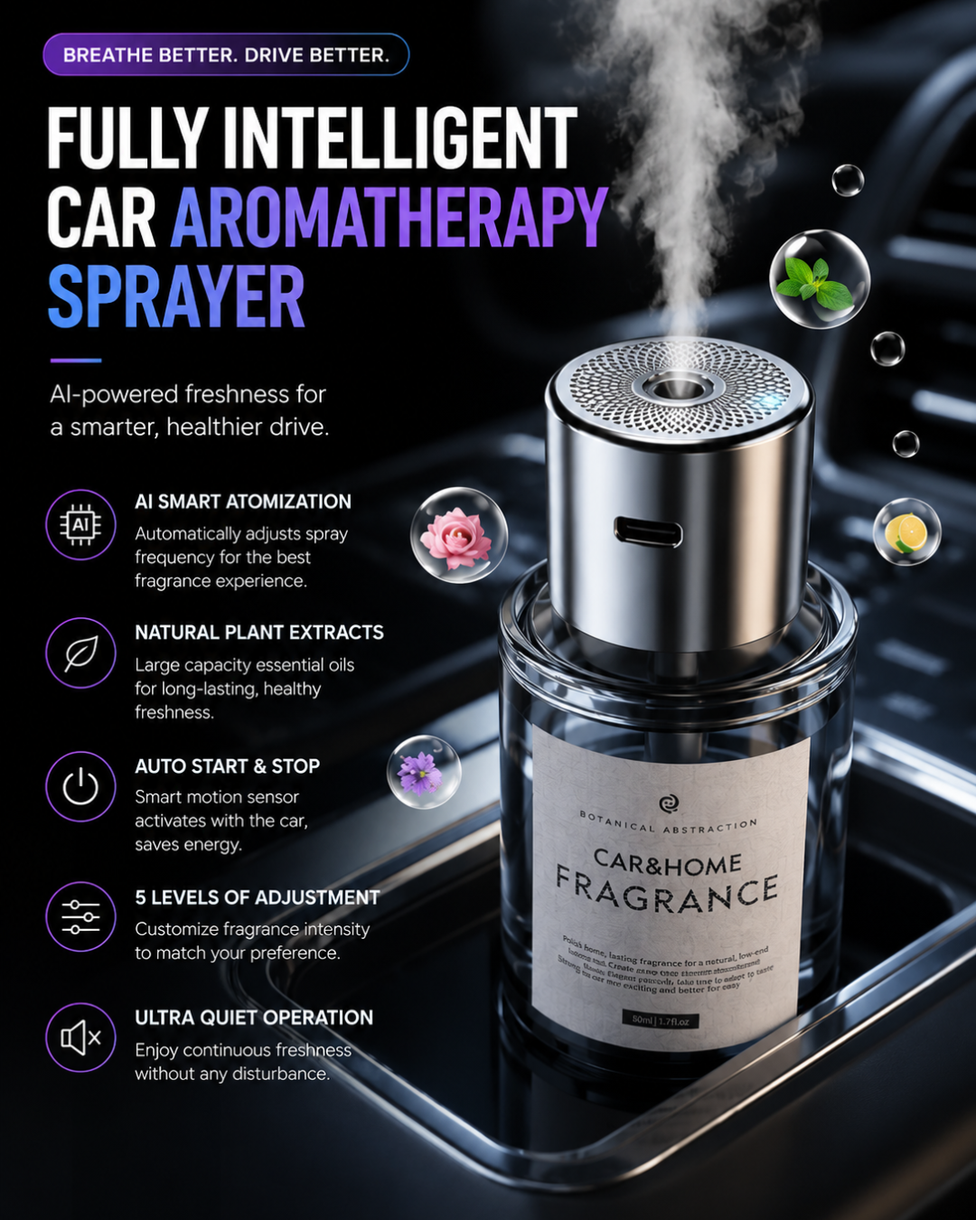 Smart Aromatherapy Sprayer For Car