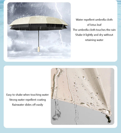 Heavy Duty 24‑Bone Auto Folding Umbrella with UV Protection