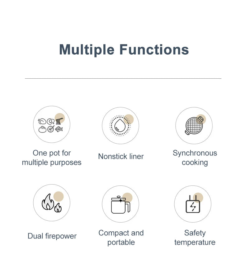 Compact Non-Stick Multifucntional  Electric Rice Cooker