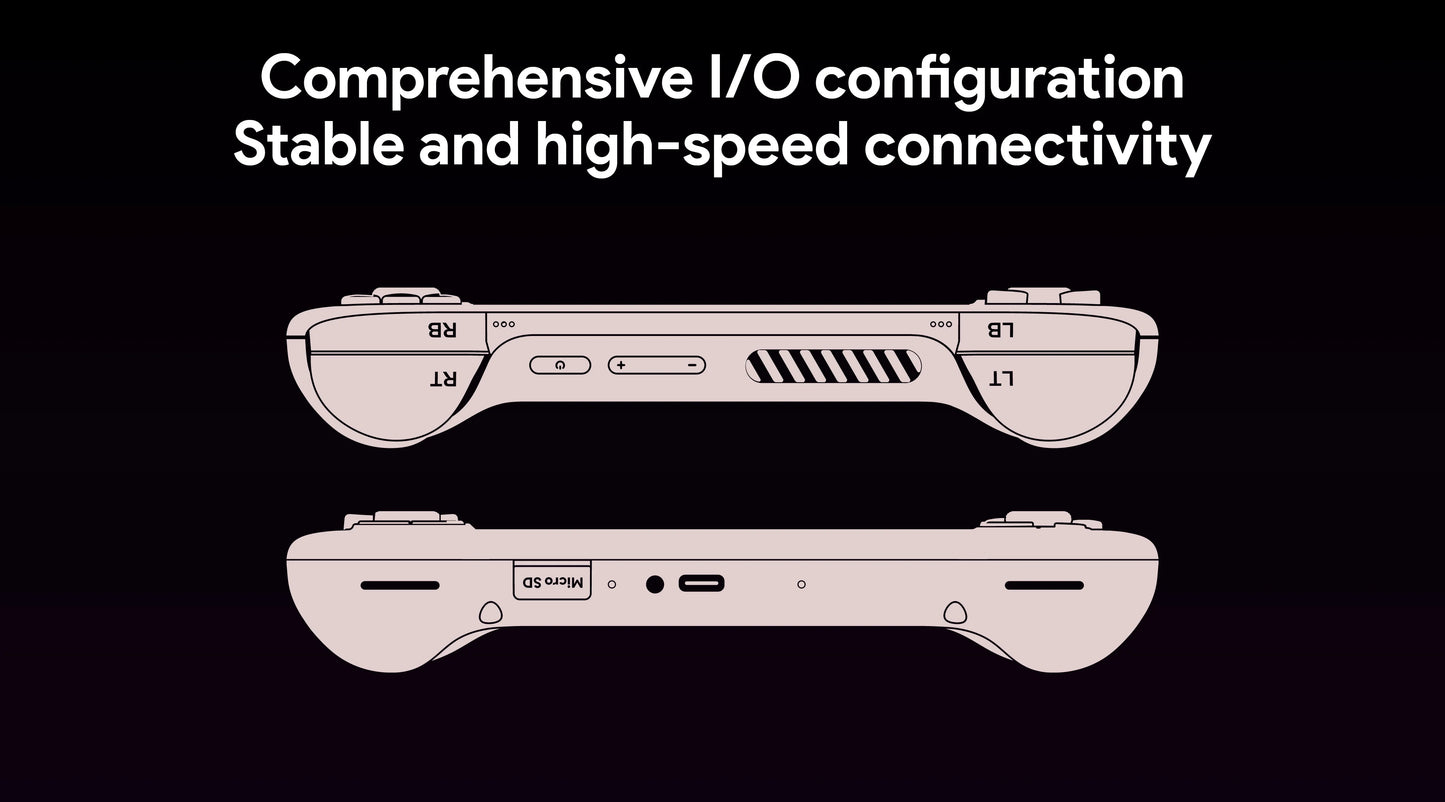 Portable Hand-Held Retro Gaming Console