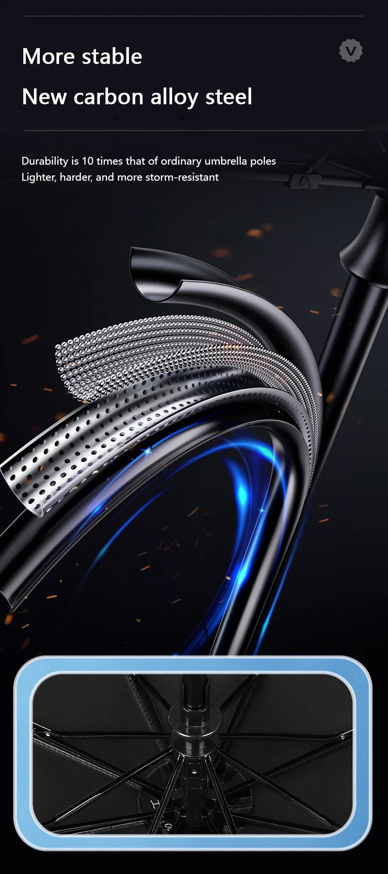 Heavy Duty 24‑Bone Auto Folding Umbrella with UV Protection
