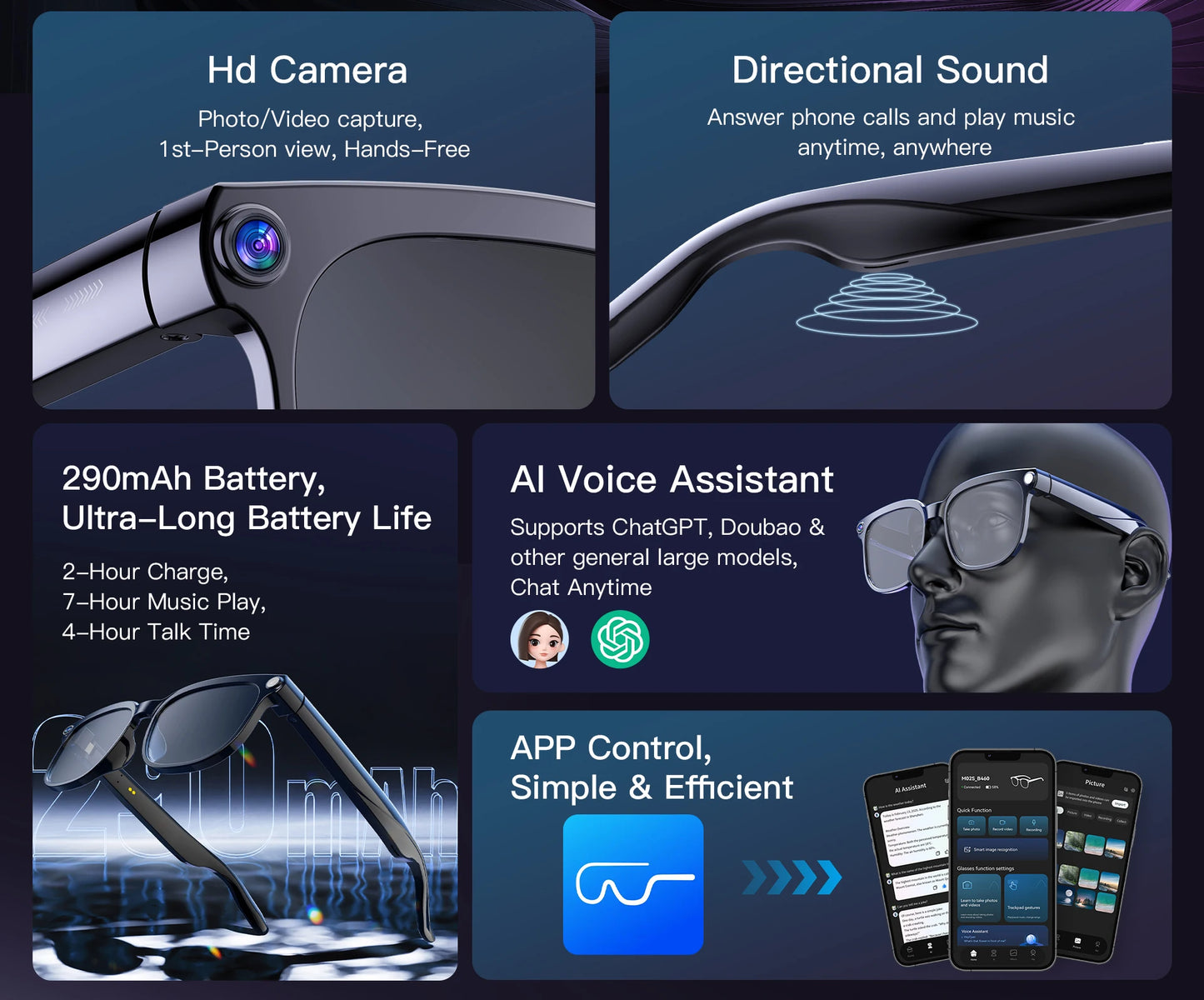 AI Smart Glasses with 4K Camera, Bluetooth & Live Translation