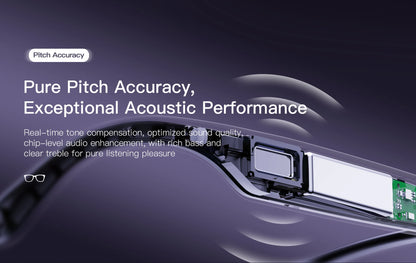 AI Smart Glasses with 4K Camera, Bluetooth & Live Translation