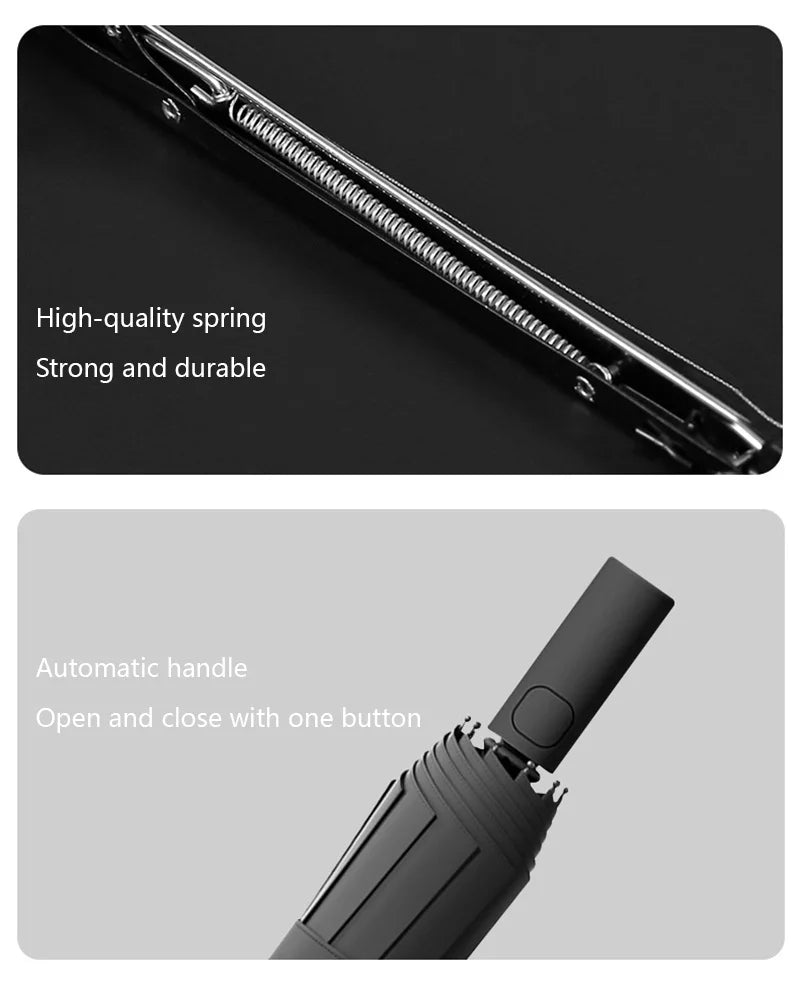 Heavy Duty 24‑Bone Auto Folding Umbrella with UV Protection