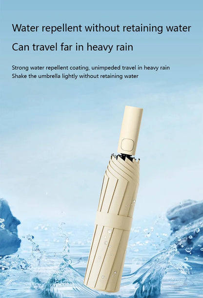 Heavy Duty 24‑Bone Auto Folding Umbrella with UV Protection