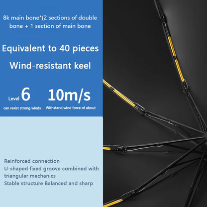Heavy Duty 24‑Bone Auto Folding Umbrella with UV Protection