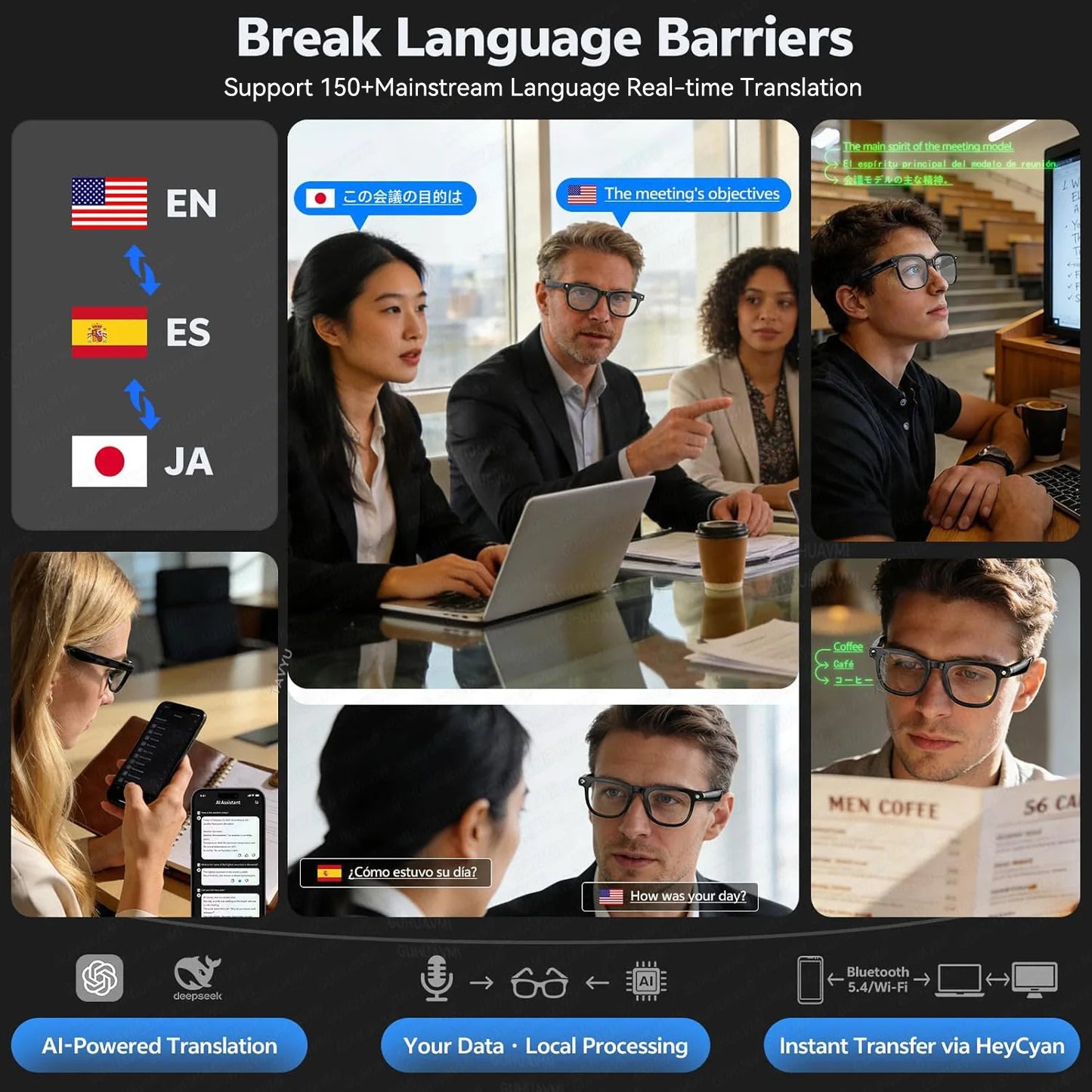 AI Smart Glasses with 4K Camera, Bluetooth & Live Translation
