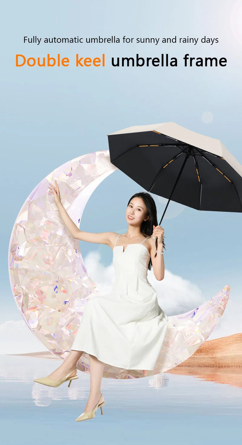 Heavy Duty 24‑Bone Auto Folding Umbrella with UV Protection