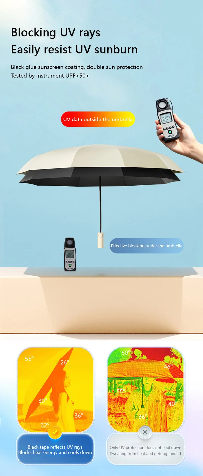 Heavy Duty 24‑Bone Auto Folding Umbrella with UV Protection