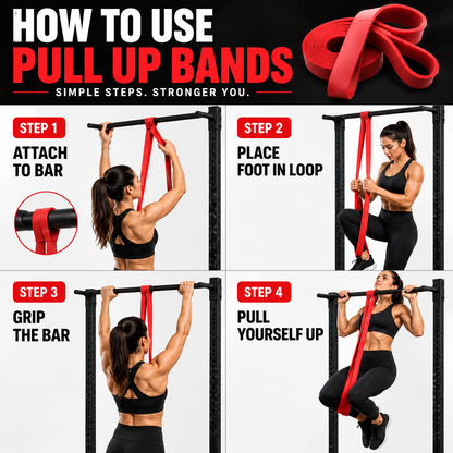 Premium Resistance Bands (9-152 KG | 20-335 LB)