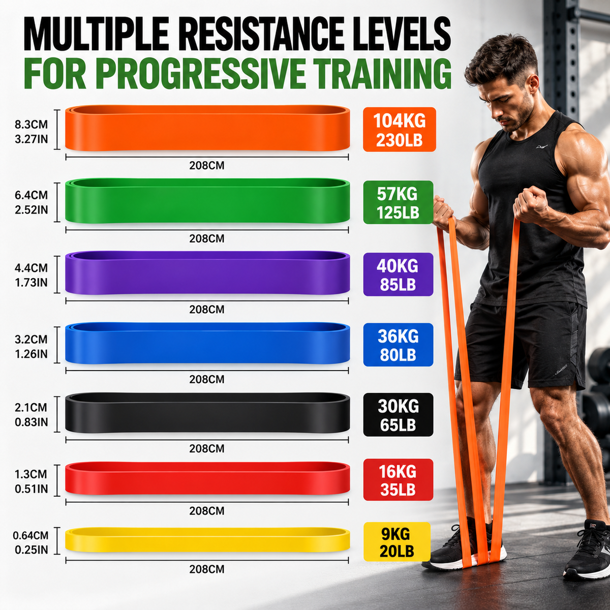 Premium Resistance Bands (9-152 KG | 20-335 LB)