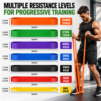 Premium Resistance Bands (9-152 KG | 20-335 LB)