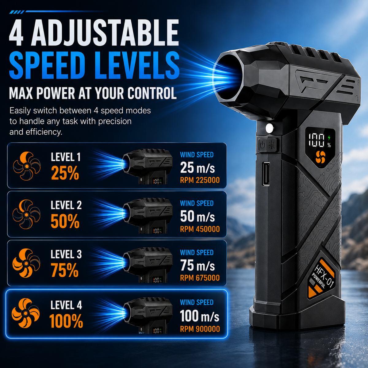 9,000,00RPH Turbo Jet Blower With LED Display