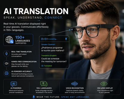 AI Smart Glasses with 4K Camera &  Bluetooth Connectivity