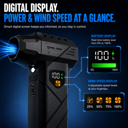 9,000,00RPH Turbo Jet Blower With LED Display