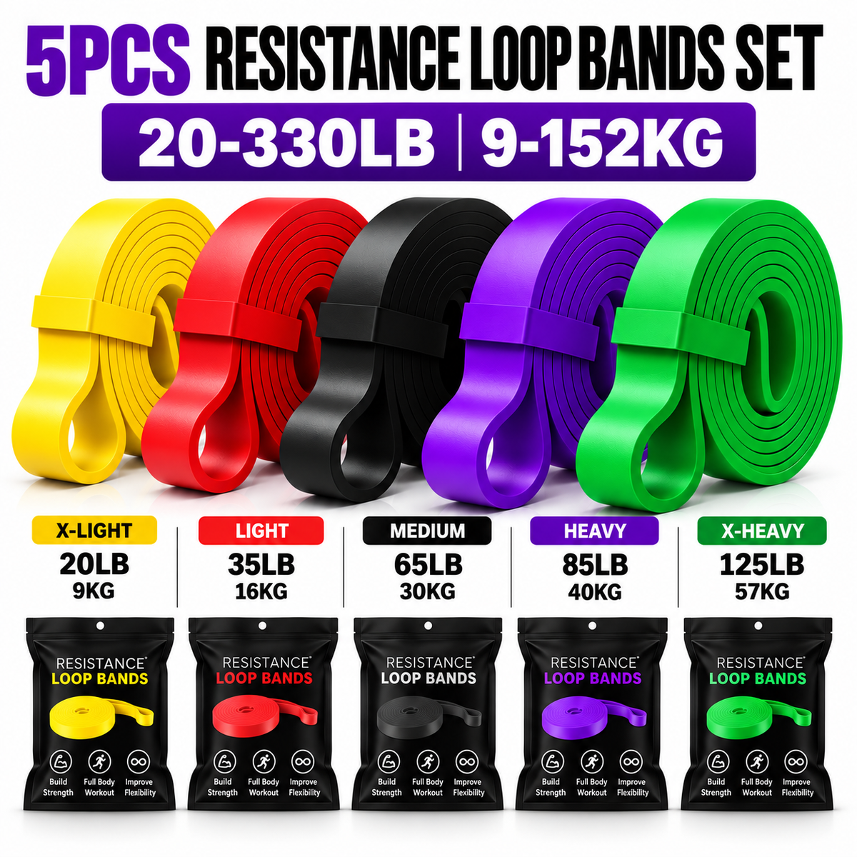 Premium Resistance Bands (9-152 KG | 20-335 LB)
